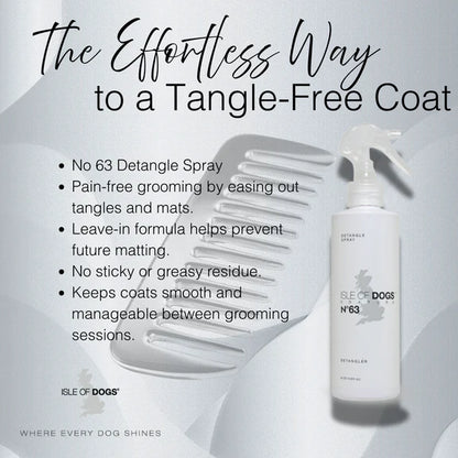 No.63 Detangle Conditioning Mist